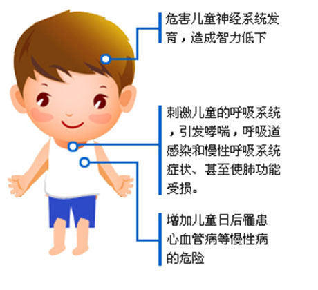 工業(yè)除濕機廠家