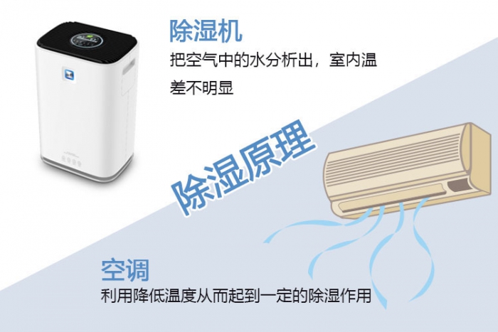 背負(fù)式鋰電動噴霧器，充電式超低容量噴霧器