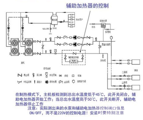 工業(yè)除濕機(jī)廠家