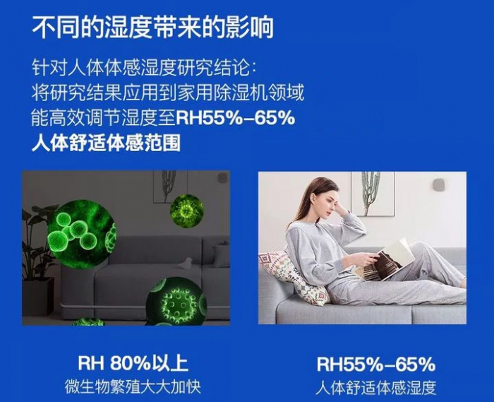 如果潮濕是現(xiàn)實，你能打敗他嗎？