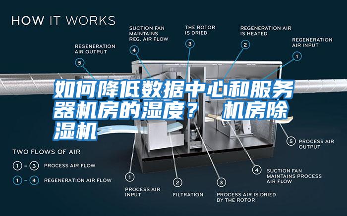 如何降低數(shù)據(jù)中心和服務器機房的濕度？ 機房除濕機