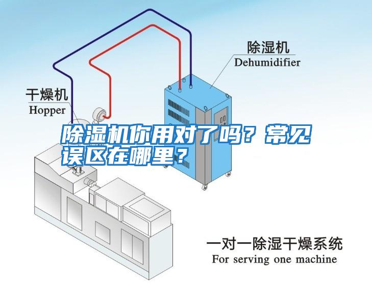 除濕機(jī)你用對(duì)了嗎？常見(jiàn)誤區(qū)在哪里？