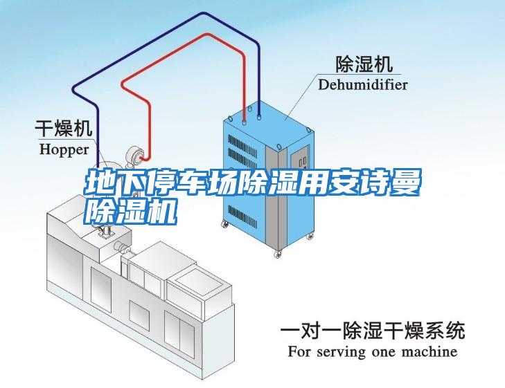 地下停車(chē)場(chǎng)除濕用安詩(shī)曼除濕機(jī)