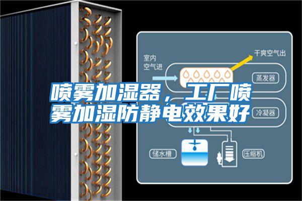 噴霧加濕器，工廠噴霧加濕防靜電效果好