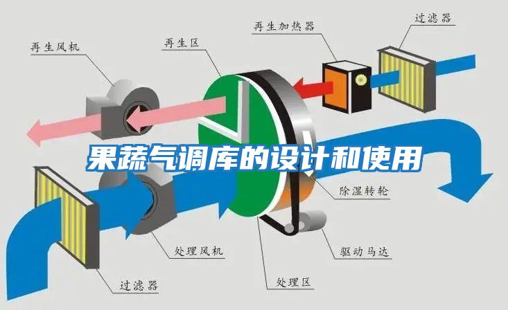 果蔬氣調庫的設計和使用