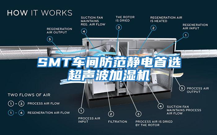 SMT車間防范靜電首選超聲波加濕機(jī)