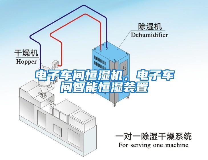 電子車(chē)間恒濕機(jī)，電子車(chē)間智能恒濕裝置