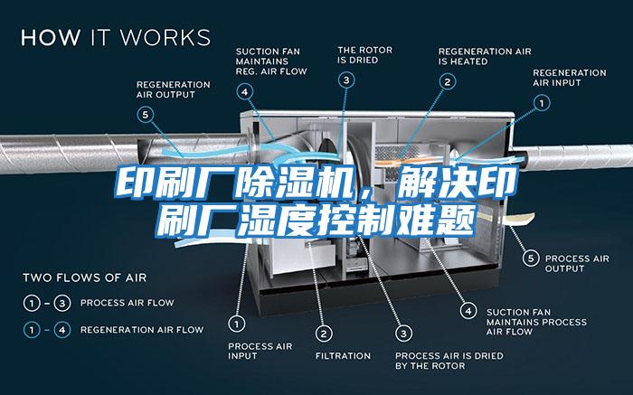 印刷廠除濕機(jī)，解決印刷廠濕度控制難題