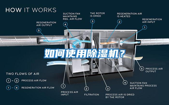 如何使用除濕機(jī)？