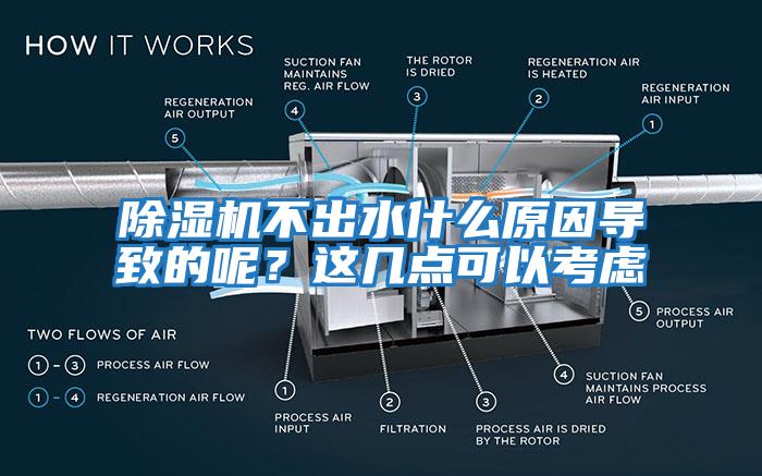 除濕機(jī)不出水什么原因?qū)е碌哪?？這幾點(diǎn)可以考慮