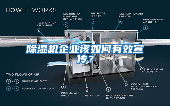 除濕機(jī)企業(yè)該如何有效宣傳？