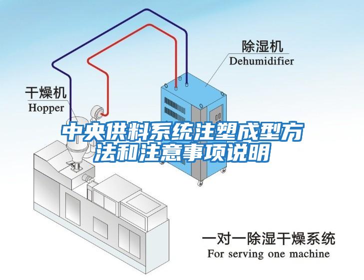 中央供料系統(tǒng)注塑成型方法和注意事項(xiàng)說明