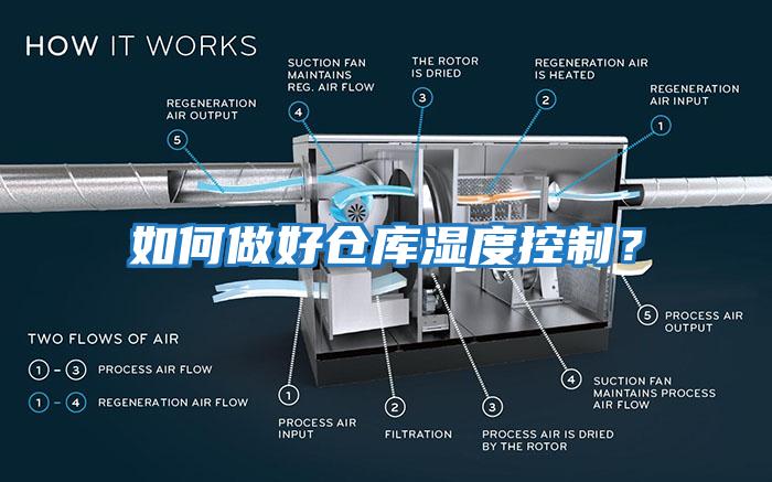 如何做好倉(cāng)庫(kù)濕度控制？