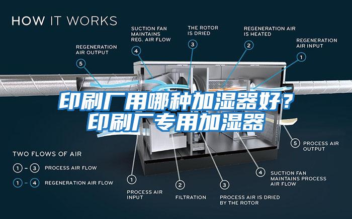 印刷廠用哪種加濕器好？印刷廠專用加濕器