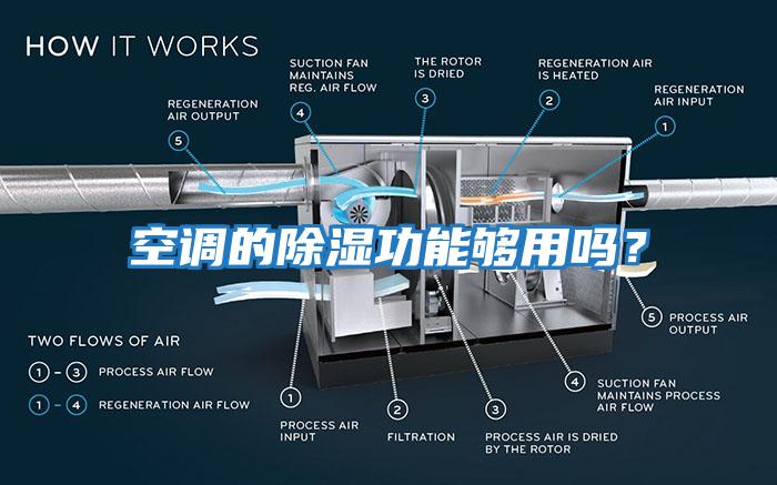 空調(diào)的除濕功能夠用嗎？