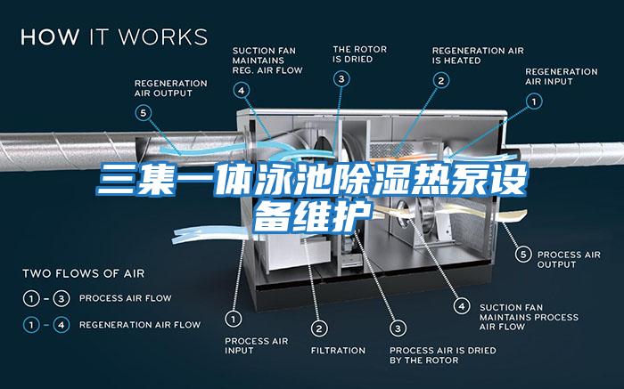 三集一體泳池除濕熱泵設(shè)備維護