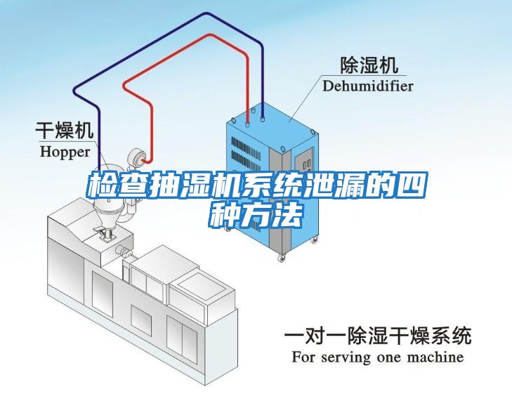 檢查抽濕機系統(tǒng)泄漏的四種方法