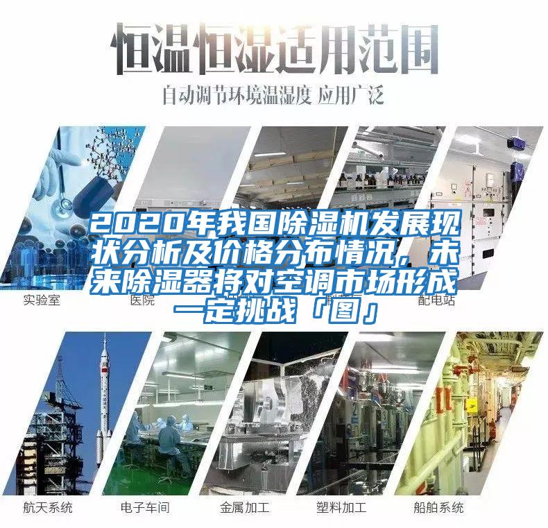 2020年我國除濕機(jī)發(fā)展現(xiàn)狀分析及價(jià)格分布情況，未來除濕器將對空調(diào)市場形成一定挑戰(zhàn)「圖」