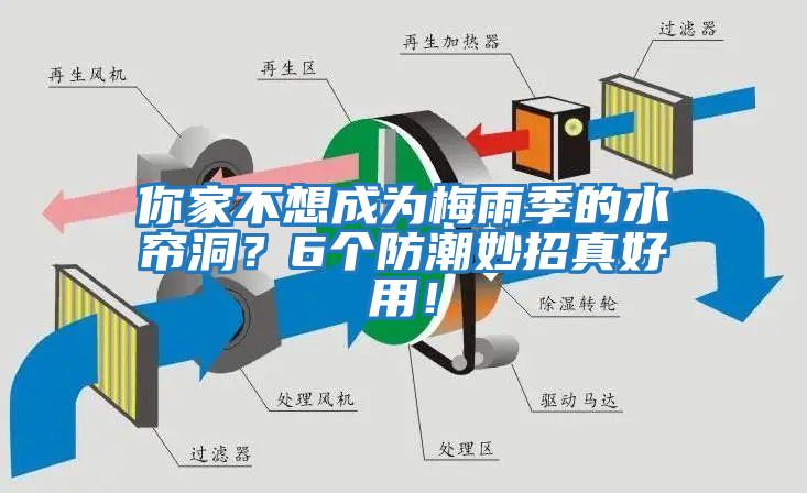 你家不想成為梅雨季的水簾洞？6個防潮妙招真好用！