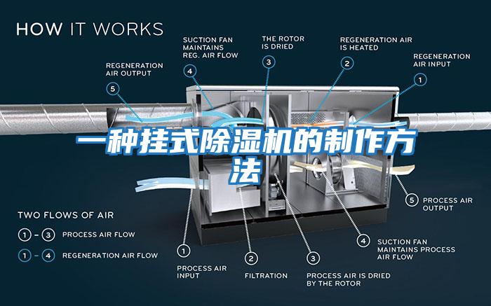 一種掛式除濕機(jī)的制作方法