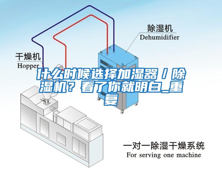 什么時(shí)候選擇加濕器／除濕機(jī)？看了你就明白_重復(fù)