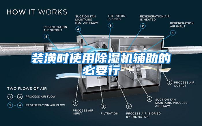 裝潢時(shí)使用除濕機(jī)輔助的必要行