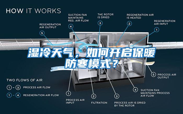 濕冷天氣，如何開啟保暖防寒模式？