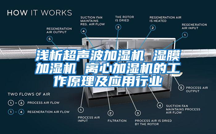 淺析超聲波加濕機 濕膜加濕機 離心加濕機的工作原理及應用行業(yè)