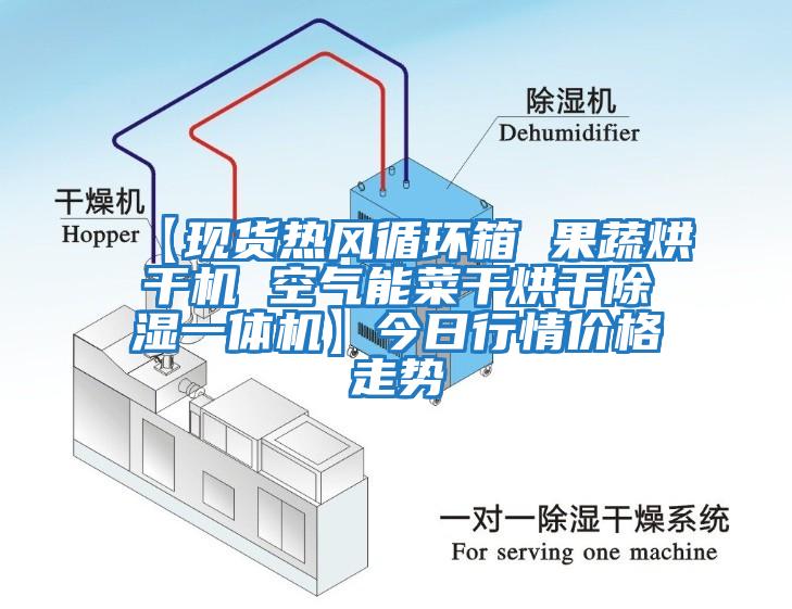 【現(xiàn)貨熱風(fēng)循環(huán)箱 果蔬烘干機(jī) 空氣能菜干烘干除濕一體機(jī)】今日行情價(jià)格走勢