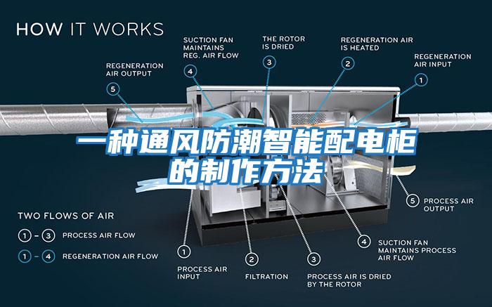 一種通風(fēng)防潮智能配電柜的制作方法