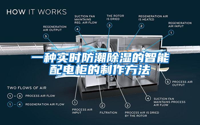 一種實(shí)時(shí)防潮除濕的智能配電柜的制作方法