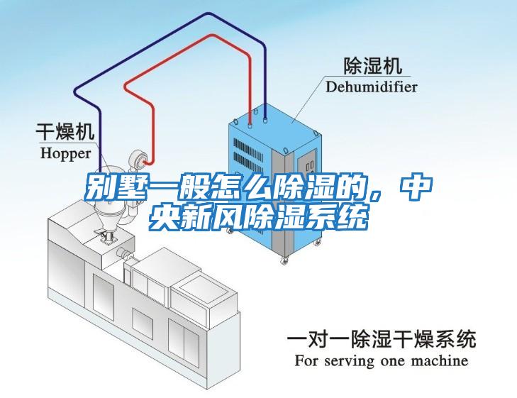 別墅一般怎么除濕的，中央新風除濕系統(tǒng)