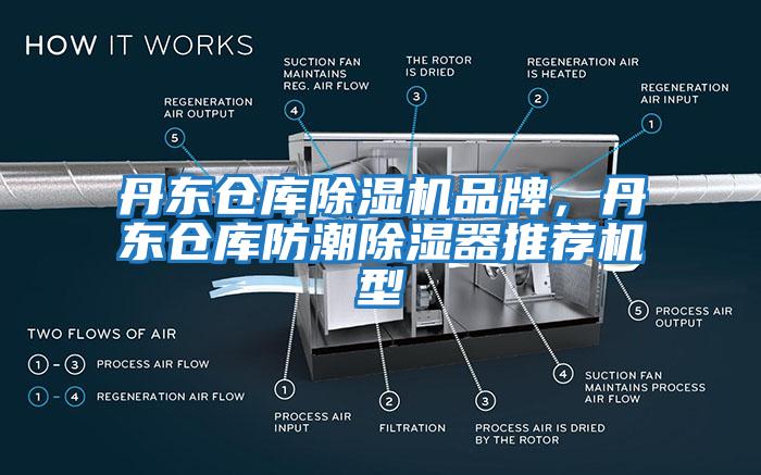 丹東倉庫除濕機(jī)品牌，丹東倉庫防潮除濕器推薦機(jī)型