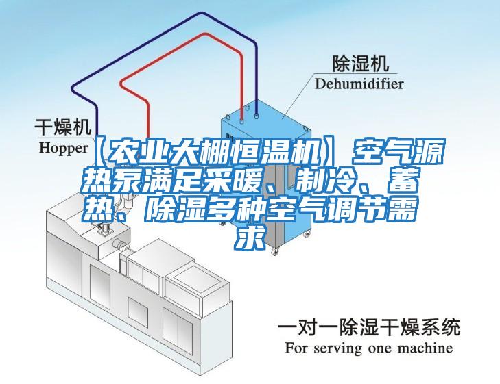 【農(nóng)業(yè)大棚恒溫機】空氣源熱泵滿足采暖、制冷、蓄熱、除濕多種空氣調(diào)節(jié)需求