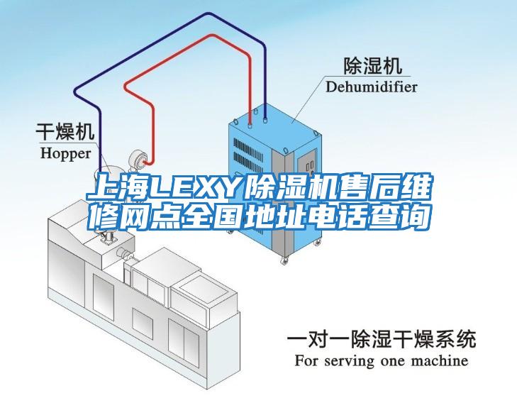 上海LEXY除濕機(jī)售后維修網(wǎng)點(diǎn)全國地址電話查詢