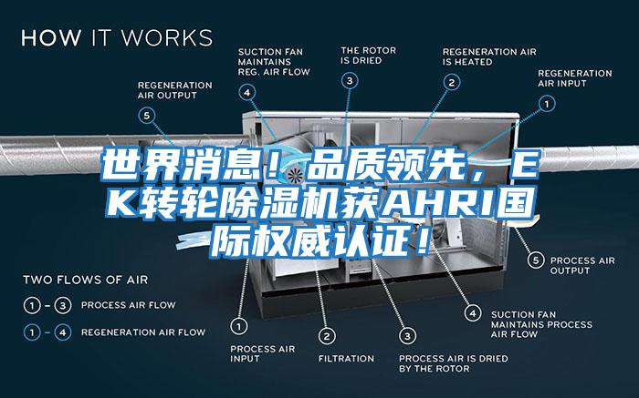 世界消息！品質(zhì)領先，EK轉(zhuǎn)輪除濕機獲AHRI國際權(quán)威認證！