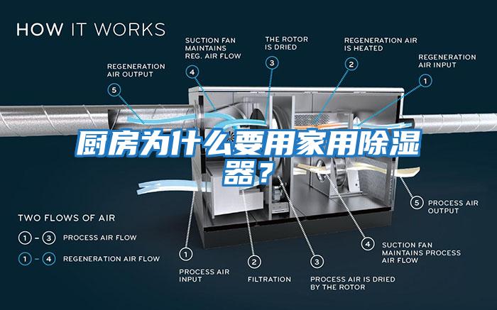 廚房為什么要用家用除濕器？