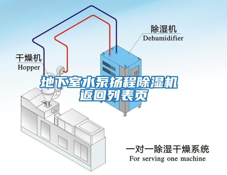 地下室水泵揚(yáng)程除濕機(jī) 返回列表頁