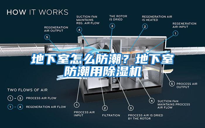 地下室怎么防潮？地下室防潮用除濕機(jī)