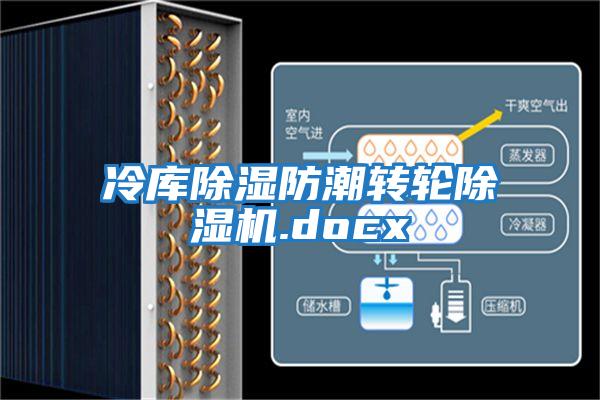 冷庫除濕防潮轉輪除濕機.docx