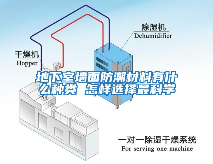 地下室墻面防潮材料有什么種類 怎樣選擇最科學