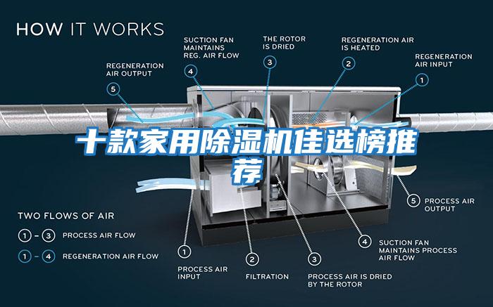 十款家用除濕機(jī)佳選榜推薦