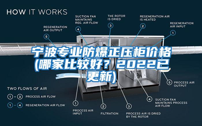 寧波專業(yè)防爆正壓柜價(jià)格(哪家比較好？2022已更新)