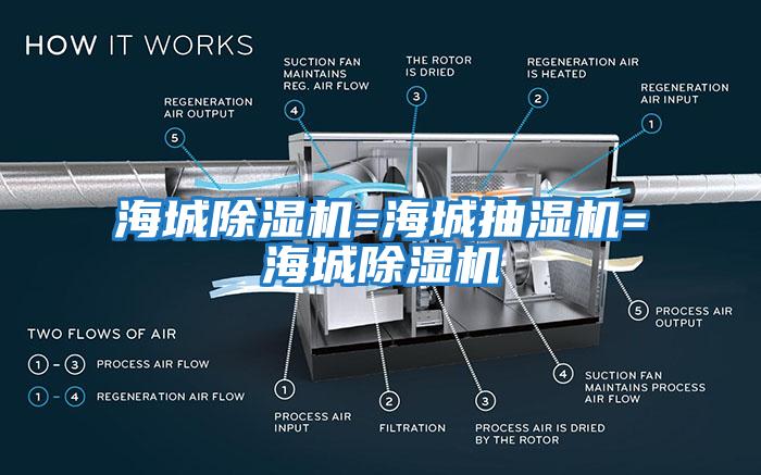 海城除濕機(jī)=海城抽濕機(jī)=海城除濕機(jī)