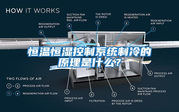 恒溫恒濕控制系統(tǒng)制冷的原理是什么？