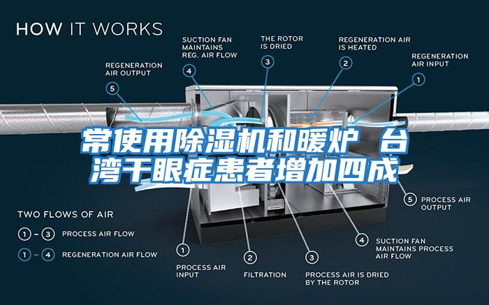 常使用除濕機(jī)和暖爐 臺灣干眼癥患者增加四成