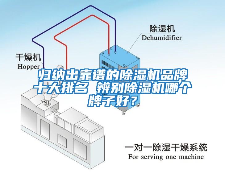 歸納出靠譜的除濕機(jī)品牌十大排名 辨別除濕機(jī)哪個(gè)牌子好？