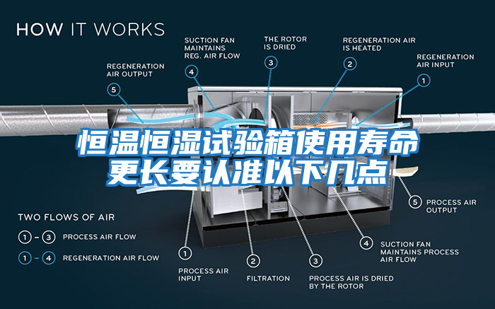 恒溫恒濕試驗箱使用壽命更長要認準以下幾點