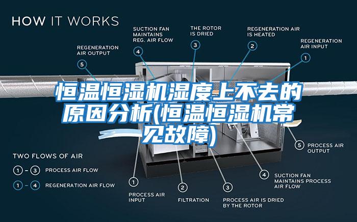 恒溫恒濕機(jī)濕度上不去的原因分析(恒溫恒濕機(jī)常見故障)