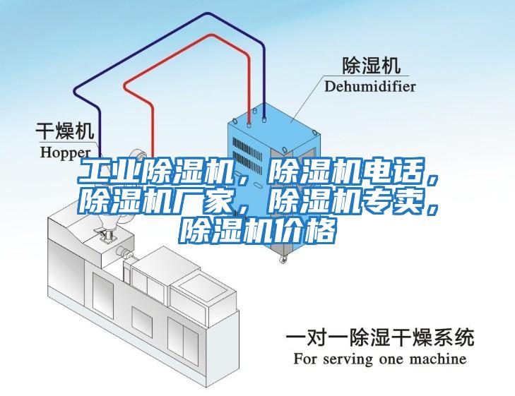 工業(yè)除濕機，除濕機電話，除濕機廠家，除濕機專賣，除濕機價格